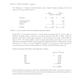 Illustration for article titled Florida Marlins Financial Documents